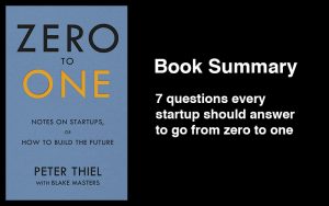 Zero To One Book Summary